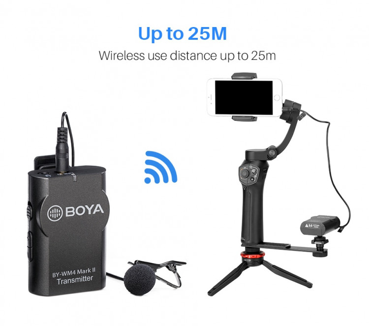 Đánh giá Microphone Boya WM4 Mark II